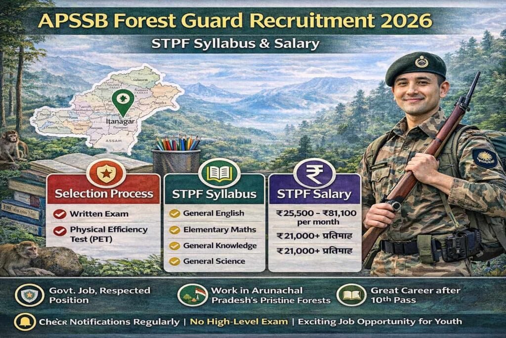 AP Forest Department Recruitment 2026