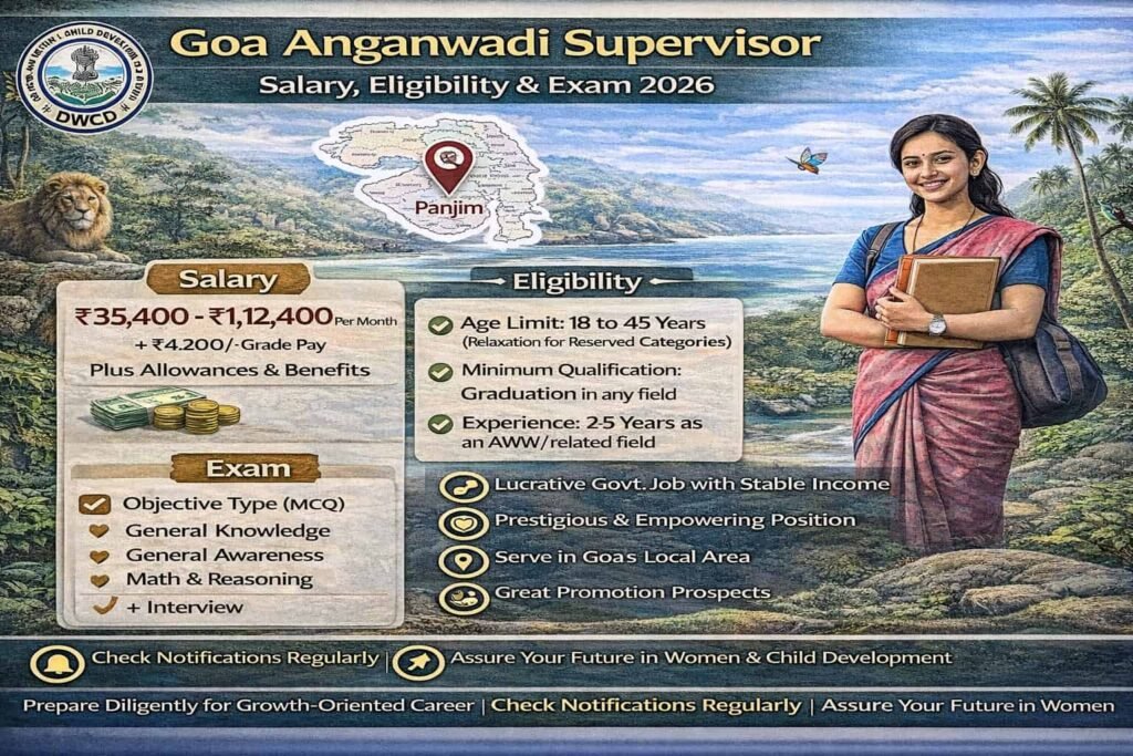 Goa Anganwadi Supervisor