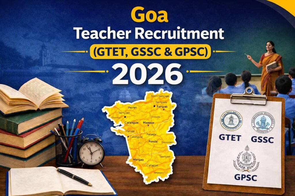 Goa Teacher Recruitment 2026