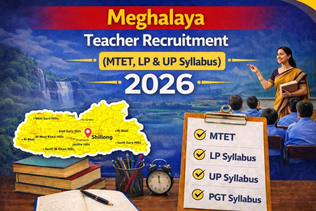 Meghalaya Teacher Recruitment 2026: MTET, LP & UP Syllabus